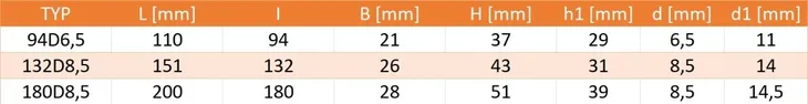 uchwyt-plastikowy-przelotowy-132d85-marka-bez-marki