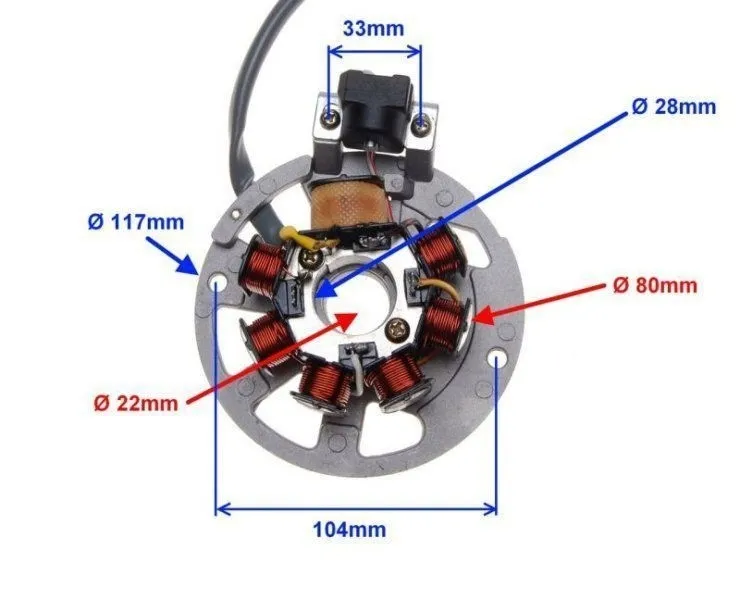 iskrownik-stator-2t-7-cewek-do-zipp-quantum