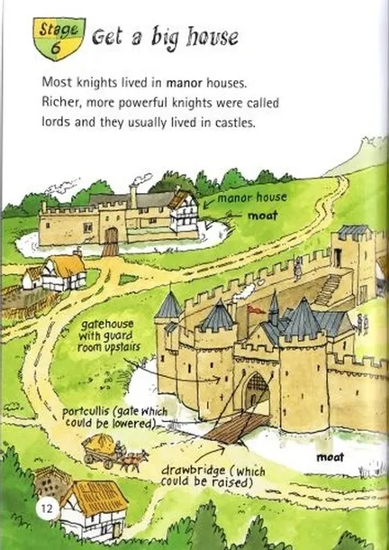 collins-reading-level-3-how-to-be-a-knight-tytul-collins-reading-level-3-how-to-be-a-knight