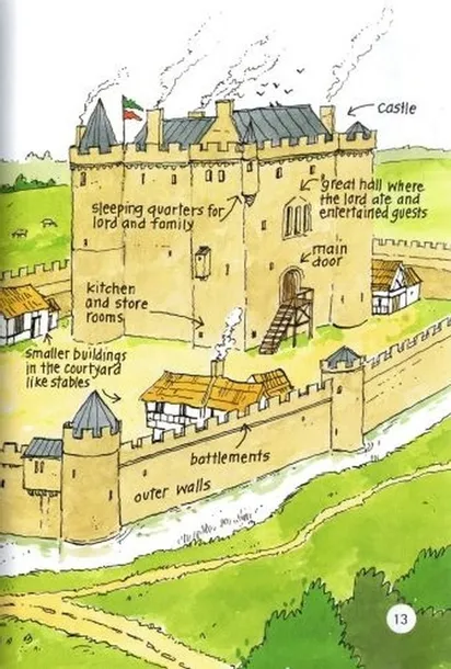 collins-reading-level-3-how-to-be-a-knight-autor-scoular-anderson