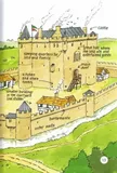 collins-reading-level-3-how-to-be-a-knight-autor-scoular-anderson