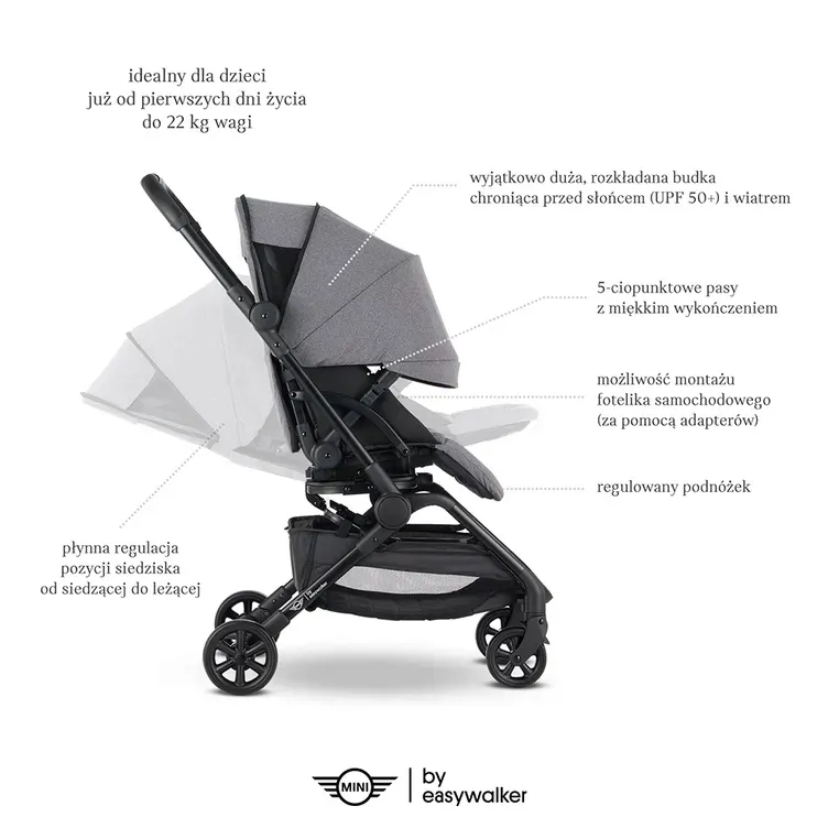 wozek-mini-by-easywalker-buggy-turn-360-lekki