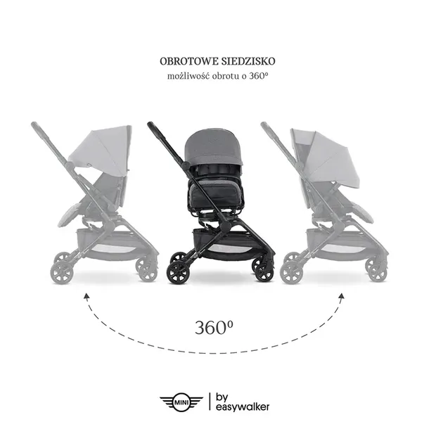 wozek-mini-by-easywalker-buggy-turn-360-lekki-stan-nowy-marka-easywalker