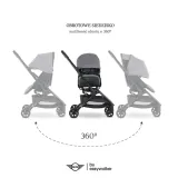 wozek-mini-by-easywalker-buggy-turn-360-lekki-stan-nowy-marka-easywalker