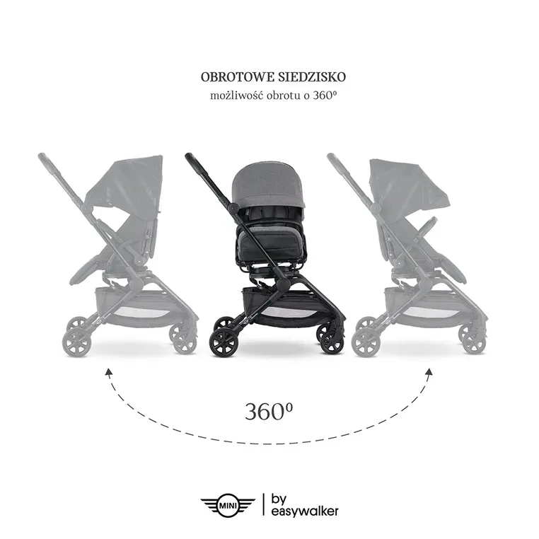 wozek-mini-by-easywalker-buggy-turn-360-black-stan-nowy