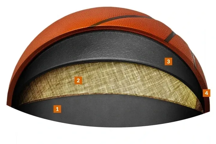 wilson-brooklyn-nets-nba-7-pilka-do-koszykowki-stan-nowy
