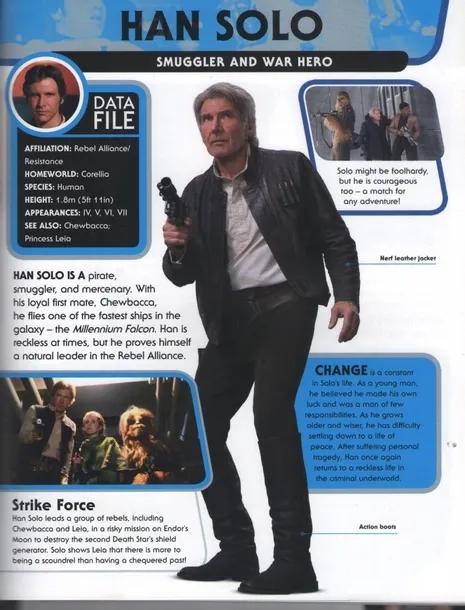 star-wars-character-encyclopedia-hardback-tytul-star-wars-character-encyclopedia-hardback