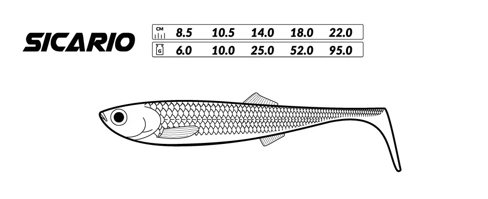 guma-mikado-ripper-sicario-14cm-roach