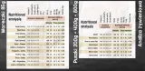 leonardo-finest-selection-indyk-saszetka-85g-wiek-zwierzecia-koty-dorosle