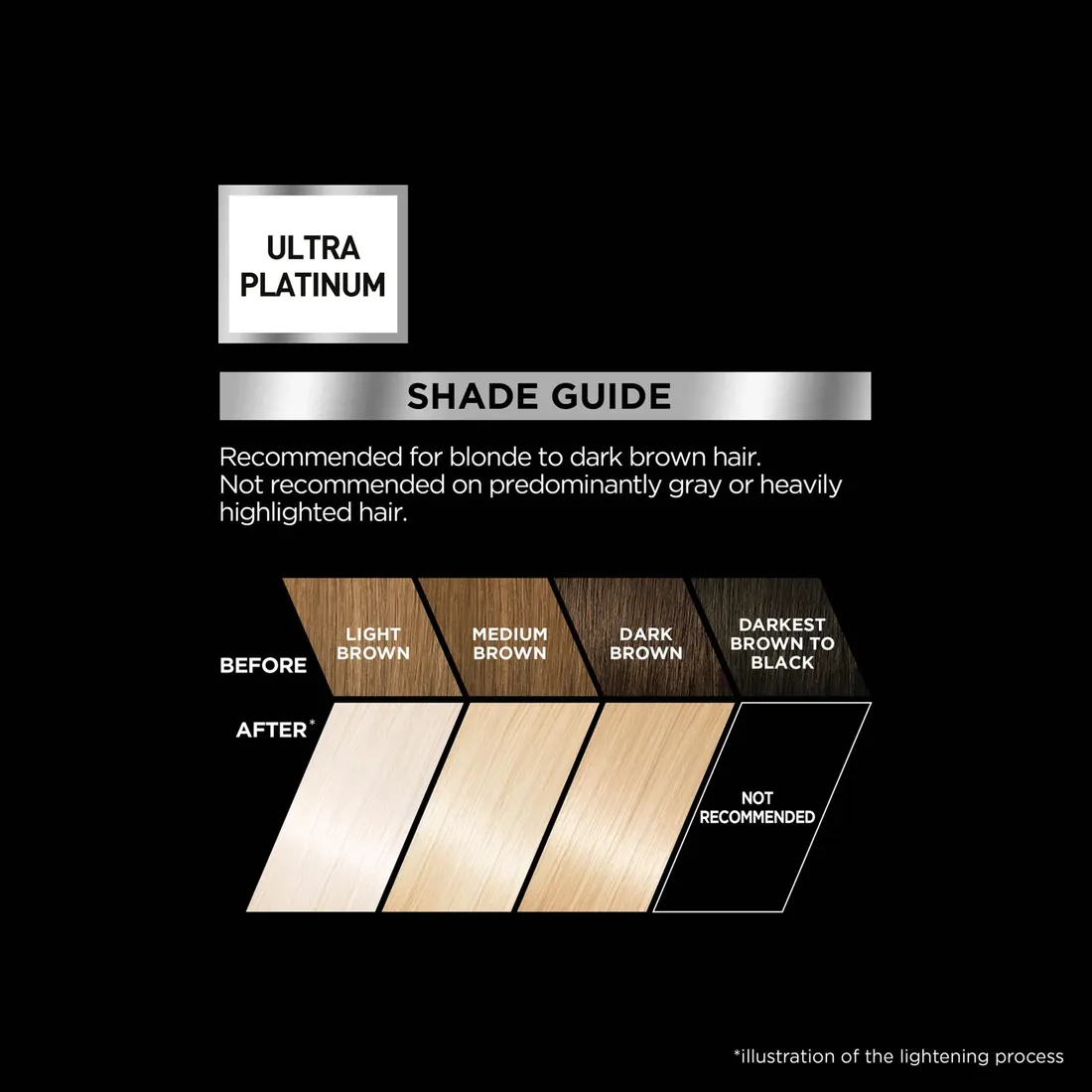 loreal-preference-farba-do-wlosow-ultra-platinum