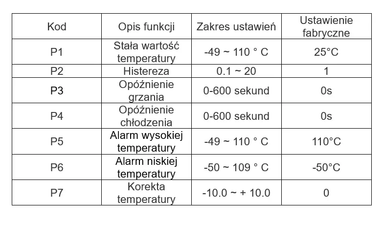 termostat-cyfrowy-regulator-temperatury-230v-stan-nowy