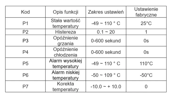 termostat-cyfrowy-regulator-temperatury-24v-marka-inna-kod-producenta-ma3229b