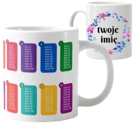 kubek-z-tabliczka-mnozenia-imie-dziecka-edukacyjny-na-prezent-rozne-wzory-