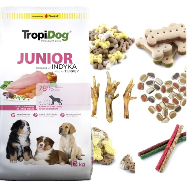 Tropidog JUNIOR duża rasa indyk 12kg Zestaw