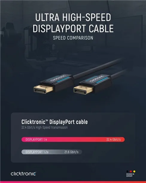 kabel-displayport-1-4-dlugosc-kabla-2-m-kod-producenta-rb40994-stan-nowy