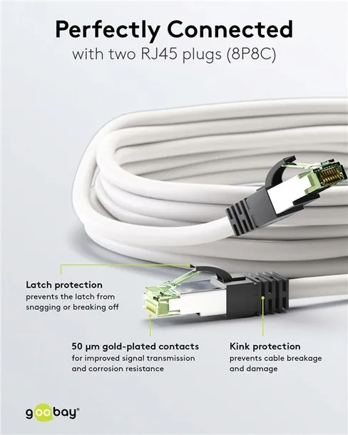 cat-8-1-patch-cable-s-ftp-pimf-dlugosc-kabla-5-m-stan-nowy-dlugosc-kabla-20-m