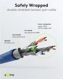 cat-8-1-patch-cable-s-ftp-pimf-dlugosc-kabla-5-m-stan-nowy-kolor-niebieski
