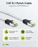 cat-8-1-patch-cable-s-ftp-pimf-dlugosc-kabla-2-m-stan-nowy-kod-producenta-rb55125