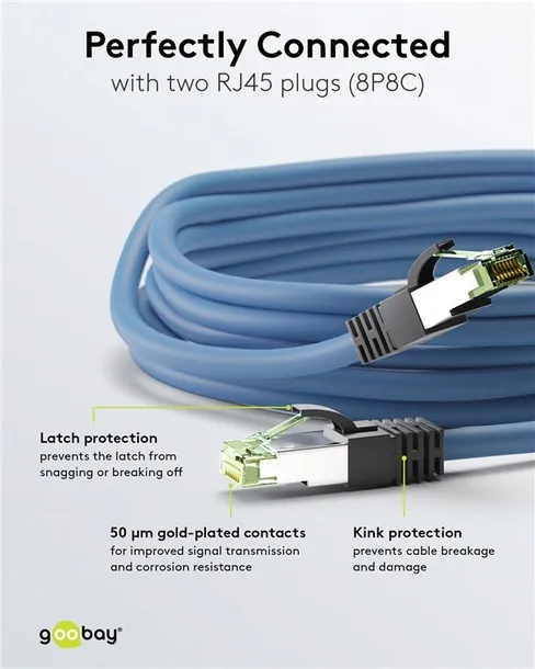 cat-8-1-patch-cable-s-ftp-pimf-dlugosc-kabla-2-m-stan-nowy-dlugosc-kabla-17-m