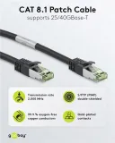 cat-8-1-patch-cable-s-ftp-pimf-dlugosc-kabla-1-m-stan-nowy-kod-producenta-rb66721