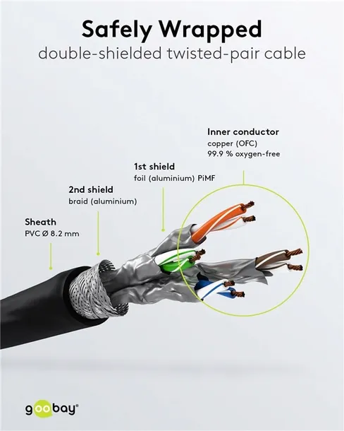 cat-8-1-patch-cable-s-ftp-pimf-dlugosc-kabla-1-m-stan-nowy-kolor-czarny