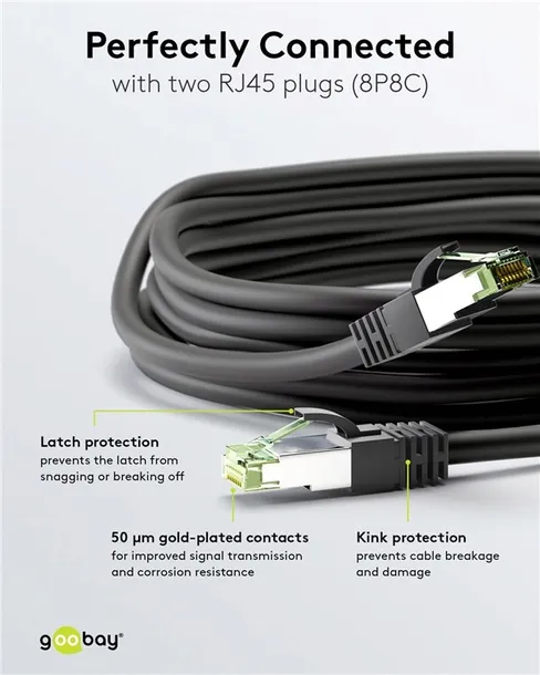 cat-8-1-patch-cable-s-ftp-pimf-dlugosc-kabla-0-5-m-stan-nowy-dlugosc-kabla-26-m