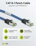cat-8-1-patch-cable-s-ftp-pimf-dlugosc-kabla-0-5-m-stan-nowy-kod-producenta-rb45658