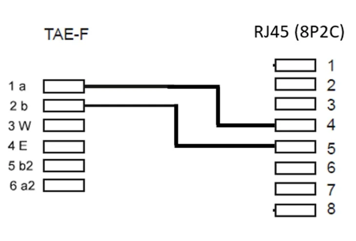adapter-tae-marka-goobay