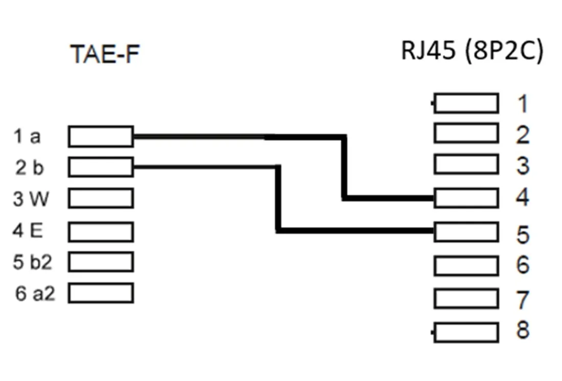 adapter-tae
