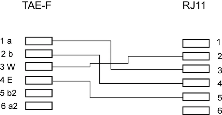 adapter-tae-marka-goobay