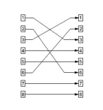 adapter-modulowy-krosowy-cat-5e-marka-goobay