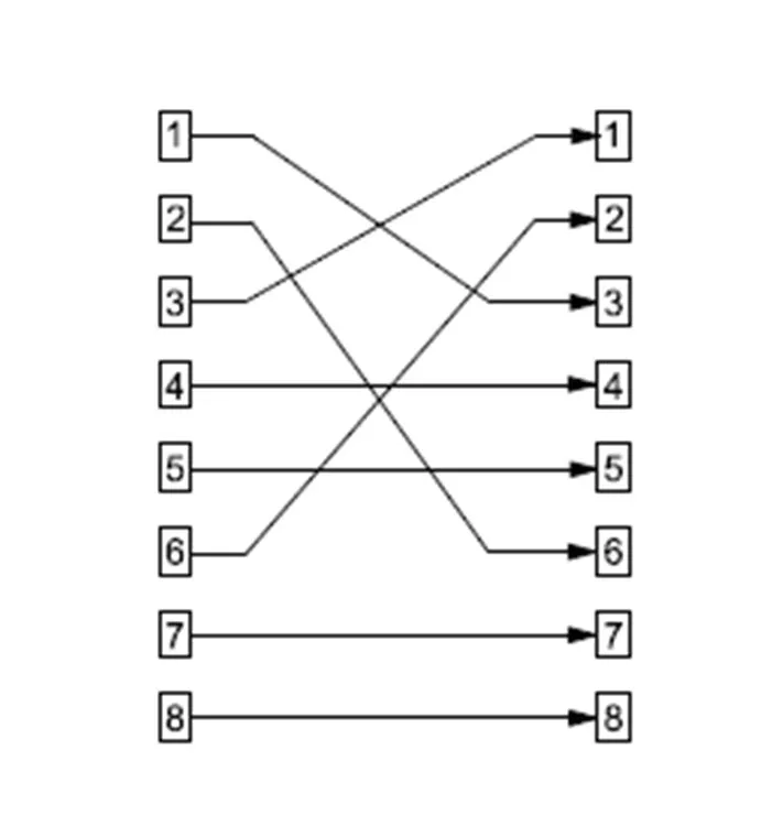 adapter-modulowy-krosowy-cat-5e