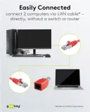 adapter-modulowy-krosowy-cat-5e-marka-goobay-stan-nowy