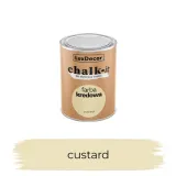 farba-kredowa-chalk-it-custard-125-ml
