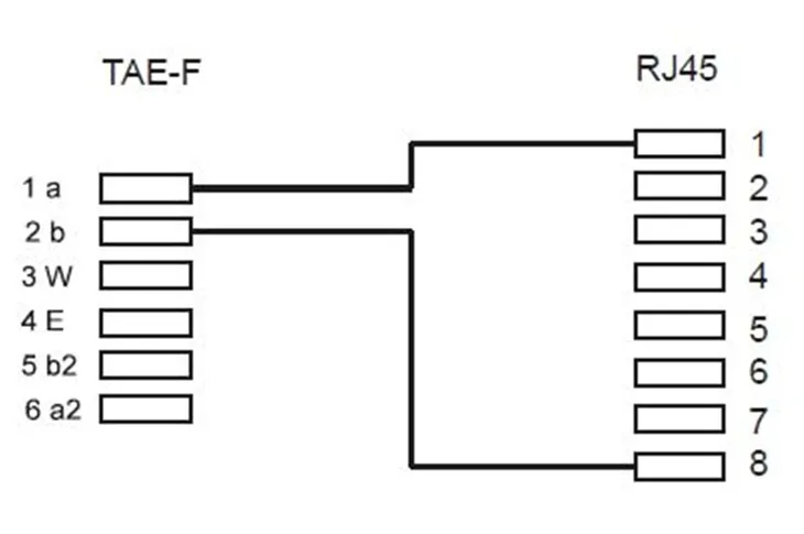 adapter-tae-kod-producenta-rb95139