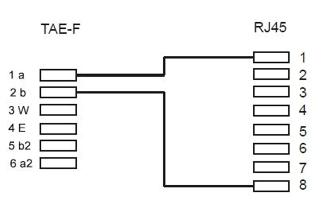 adapter-tae