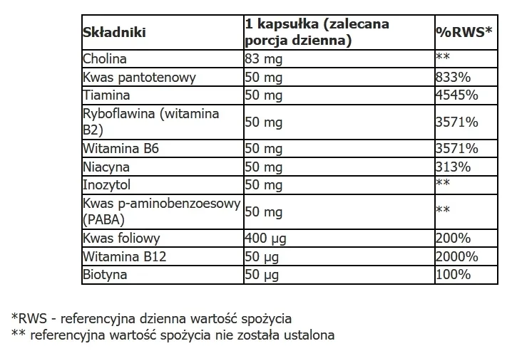 aliness-b-complex-50-100-kap
