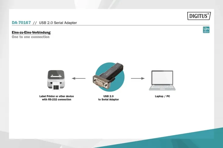 digitus-konwerter-usb-2-0-do-rs232-ftdi-ft232rl-certyfikat-ce-dlugosc-0-15-m