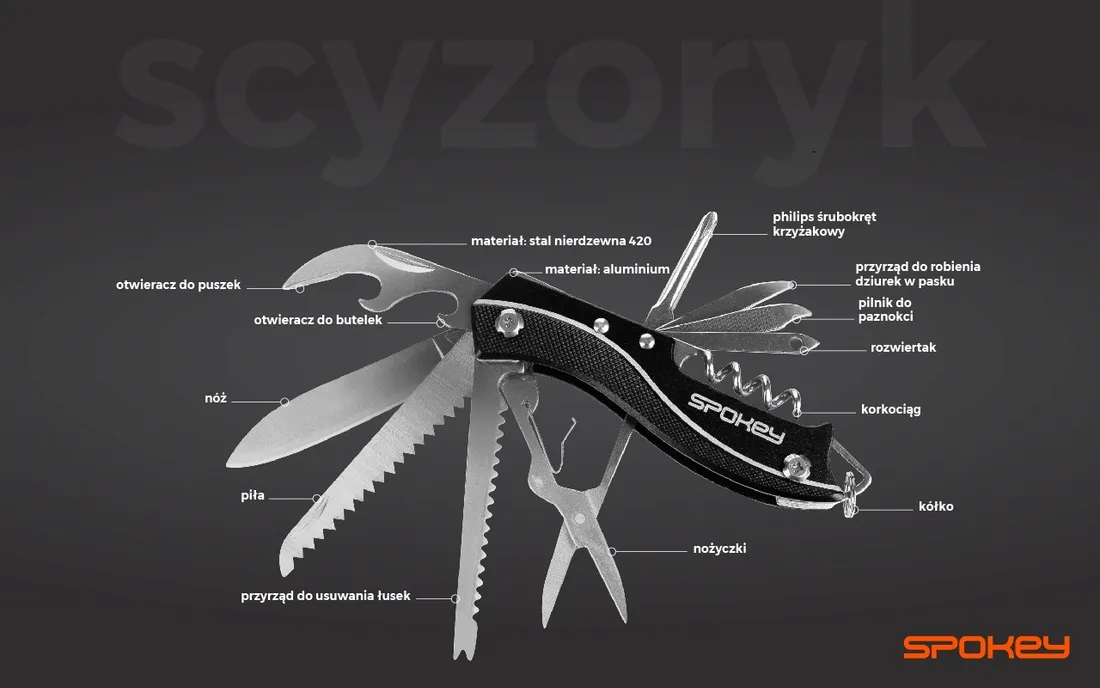 multitool-spokey-27-w-1