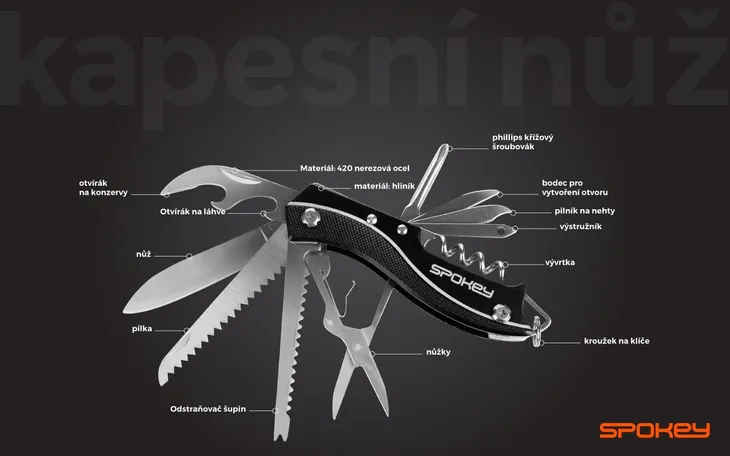 multitool-spokey-27-w-1-cechy-dodatkowe-blokada-liczba-dodatkowych-narzedzi-27