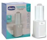 podgrzewacz-elektryczny-chicco-certyfikat-ce