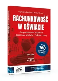 rachunkowosc-w-oswiacie-gospodarowan-majatkiem-rozliczanie-posilkow-06-2024-magdalena-grotkiewicz-renata-niemiec