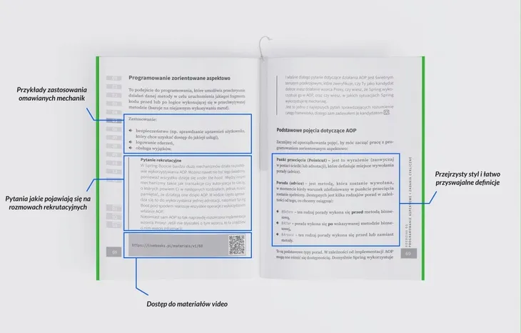 spring-boot-livebook-przemyslaw-adam-bykowski-tematyka-java