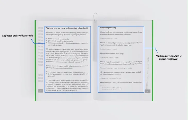 spring-boot-livebook-przemyslaw-adam-bykowski-okladka-miekka