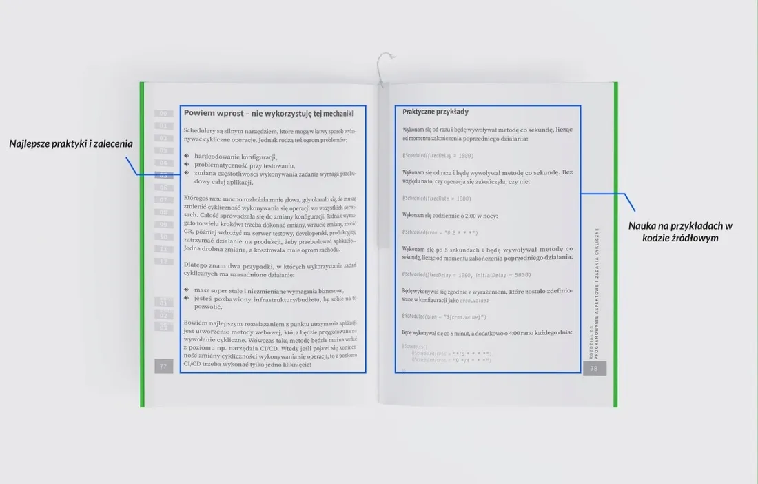 spring-boot-livebook-przemyslaw-adam-bykowski