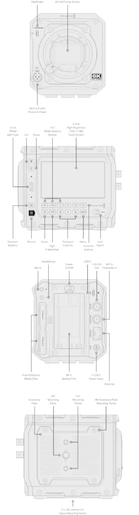 blackmagic-pyxis-6k-ef