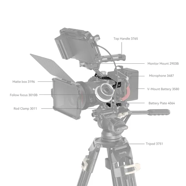 smallrig-cage-do-canon-eos-r8-4212-marka-smallrig