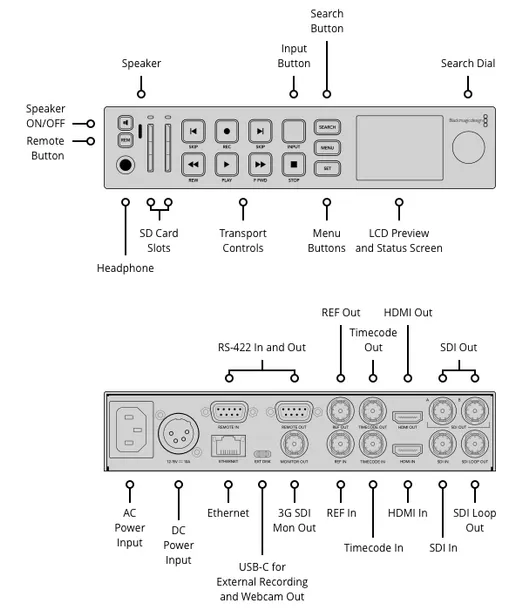 blackmagic-design-hyperdeck-studio-hd-plus-marka-blackmagic-design