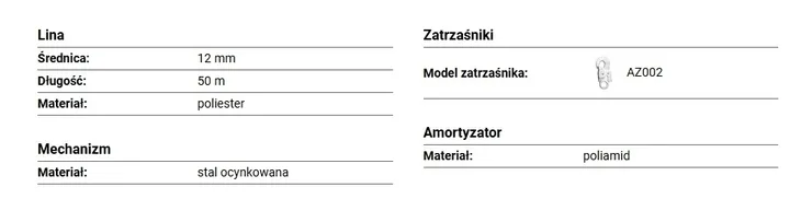 sprzet-asekuracyjny-linka-protekt-rodzaj-linka