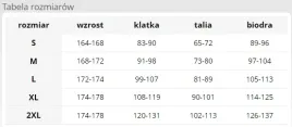 fartuch-ochronny-damski-z-krotkim-rekawem-r-s-leberandhollman